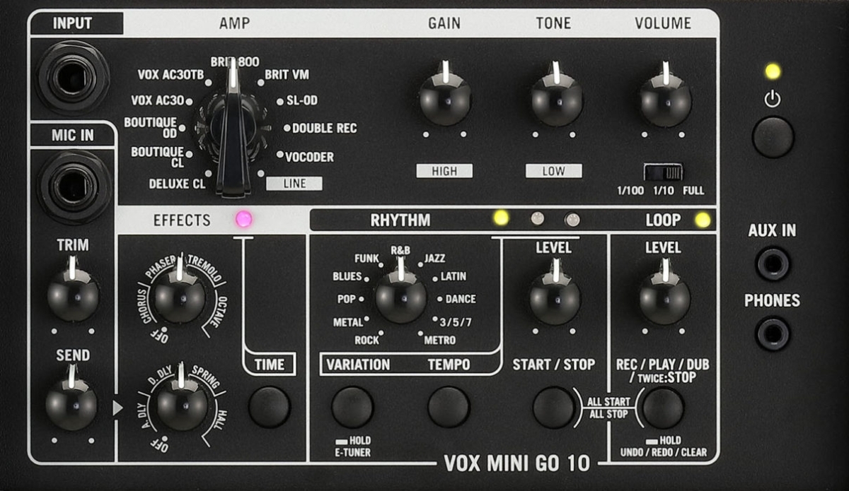 VOX Mini Go10 と VoxフットスイッチVFS3 VOX ( ヴォックス ) VFS3 MINI GO 10/50用フットスイッチ 送料