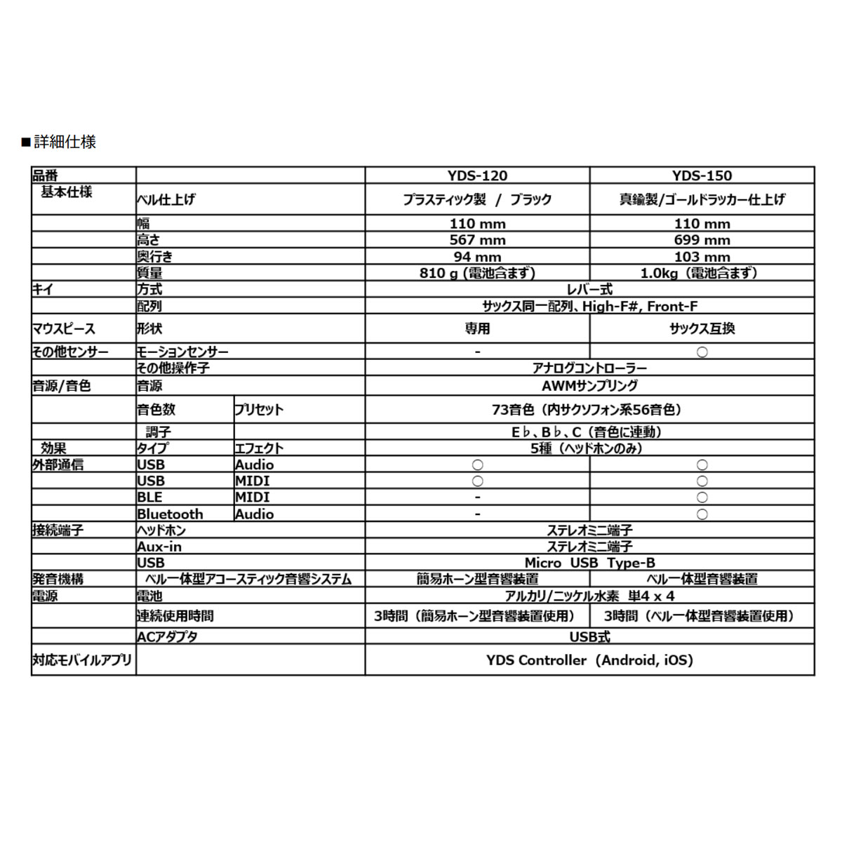 美品YDS-120 本体◦箱◦説明書◦付属品 41nQEy6d8ML._UF350,350_QL50_.jpg