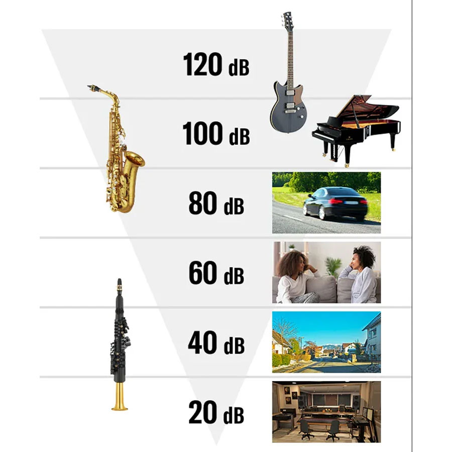YAMAHA / YDS-150 デジタルサックス DIGITAL SAXOPHONE