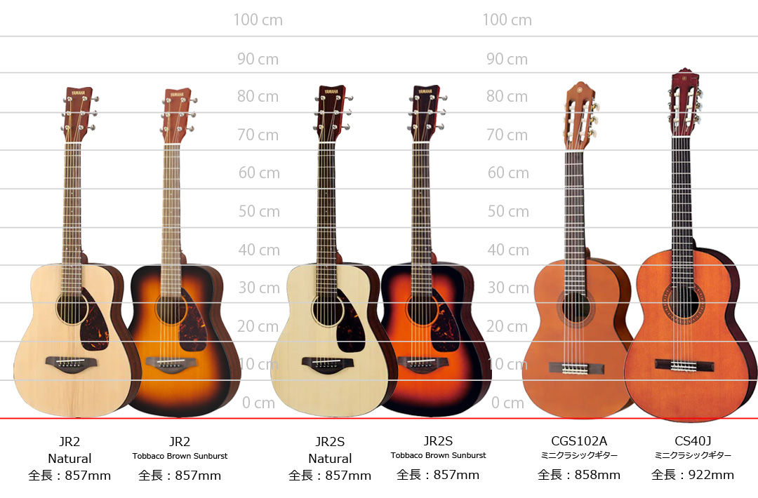 ヤマハのミニギターおすすめ機種 JR2 JR2S CGS102A CS40Jの比較画像