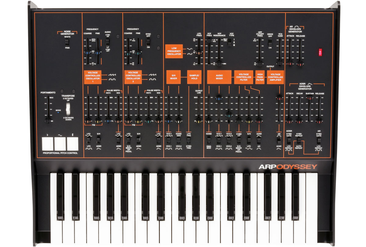 ARP ODYSSEY FS Rev3